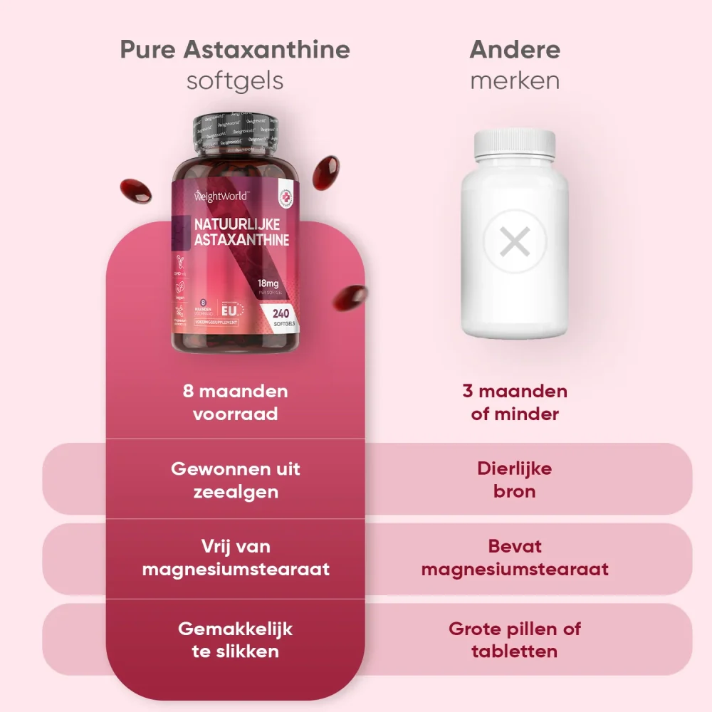 Astaxanthine softgels - Image 5