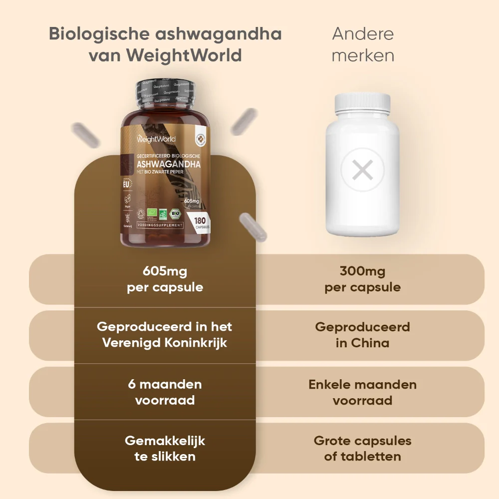 Biologische Ashwagandha Capsules - Image 5