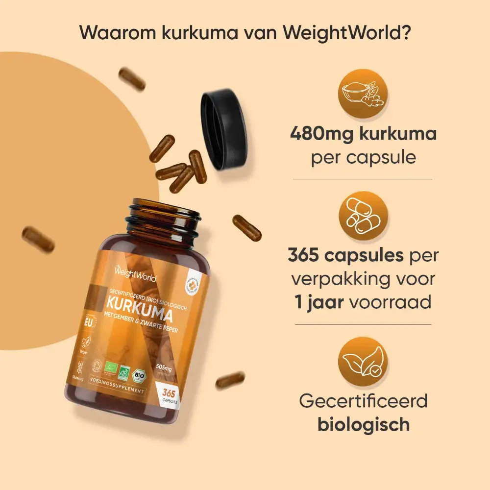 Biologisch kurkuma complex - Image 3