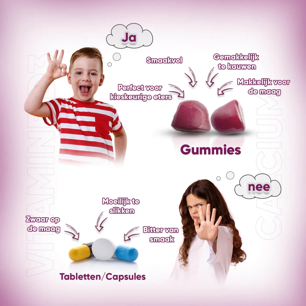Calcium + vitamine D3 gummies voor kids - Image 5