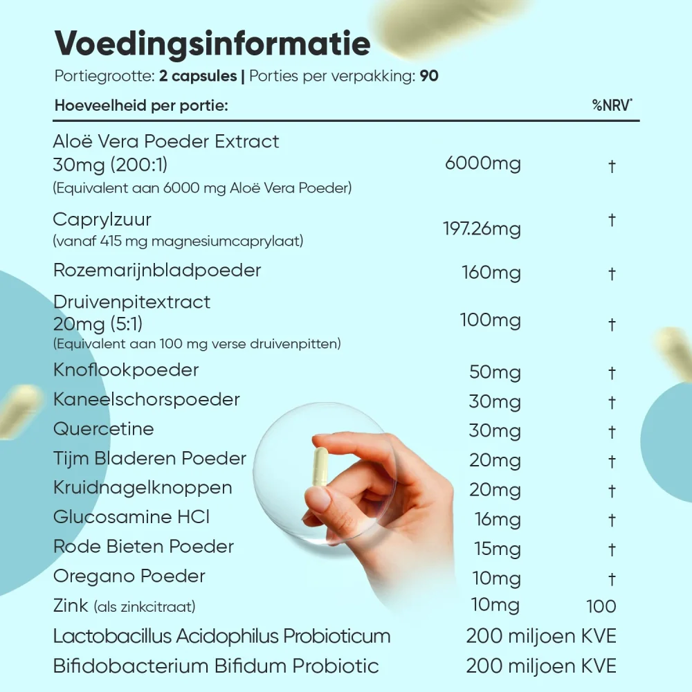 Candida Support - Image 6