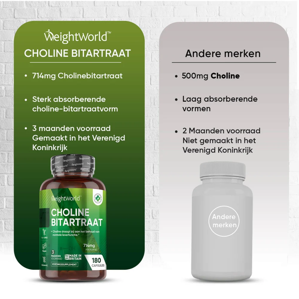 Cholinebitartraat - Image 5