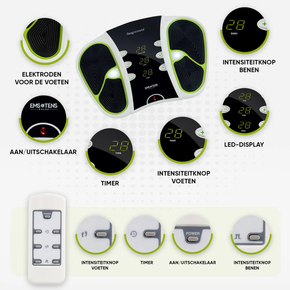 Circulator - Image 3
