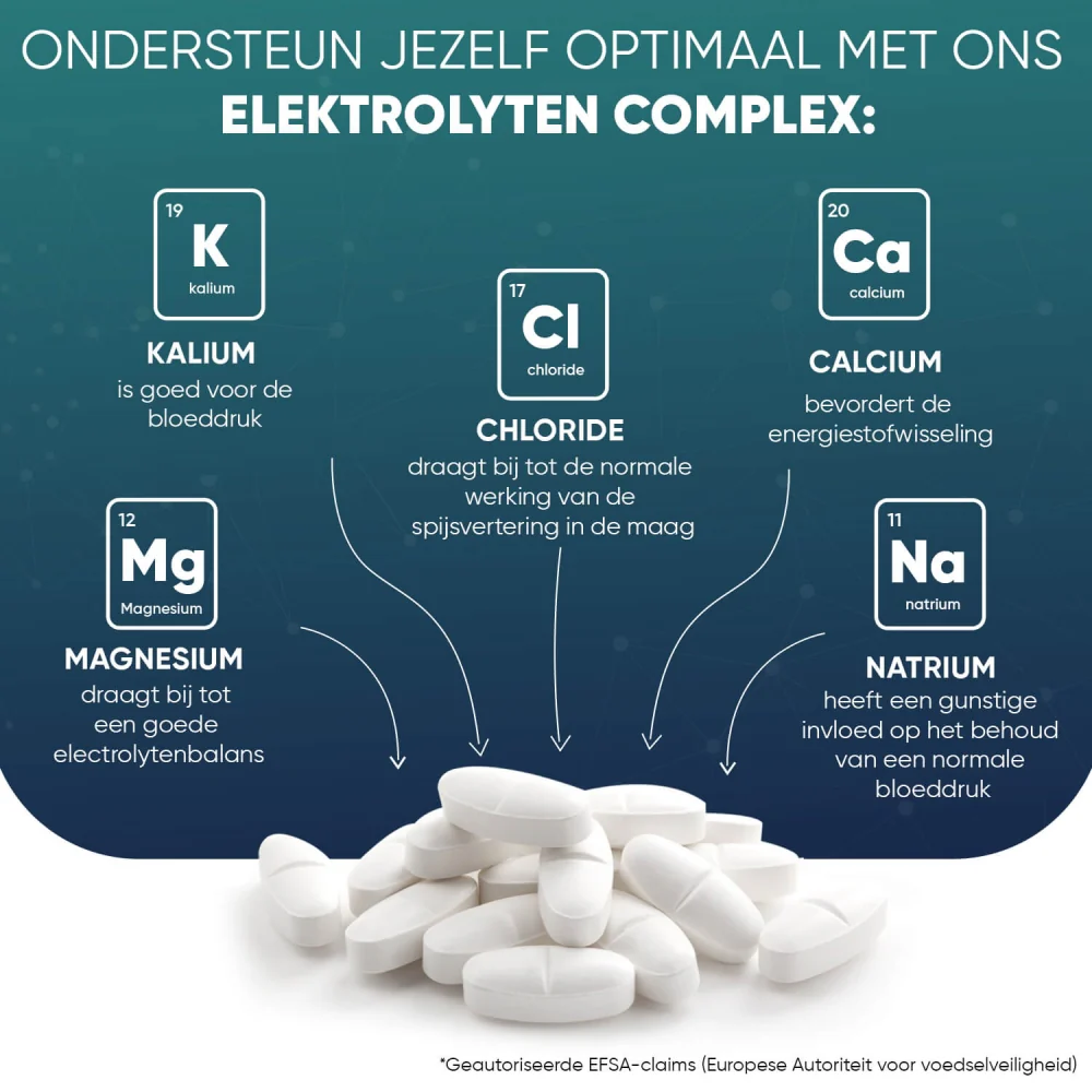 Elektrolyten tabletten - Image 2