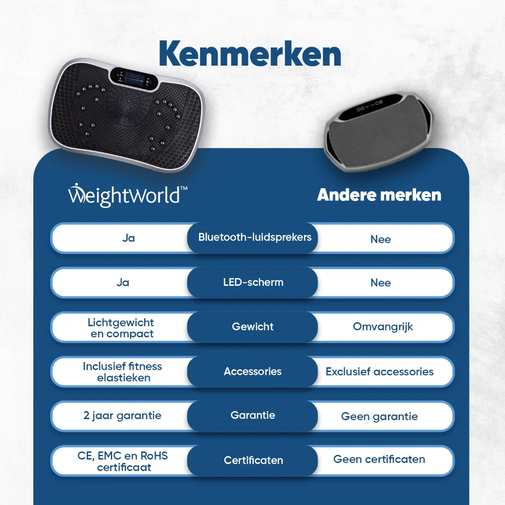 Fitness trilplaat - Image 5