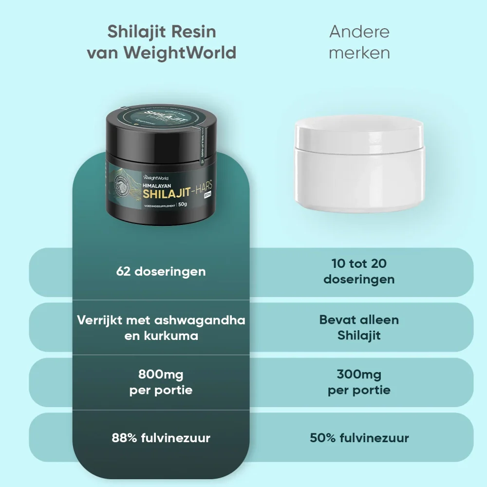 Gezuiverde Shilajit hars - Image 6