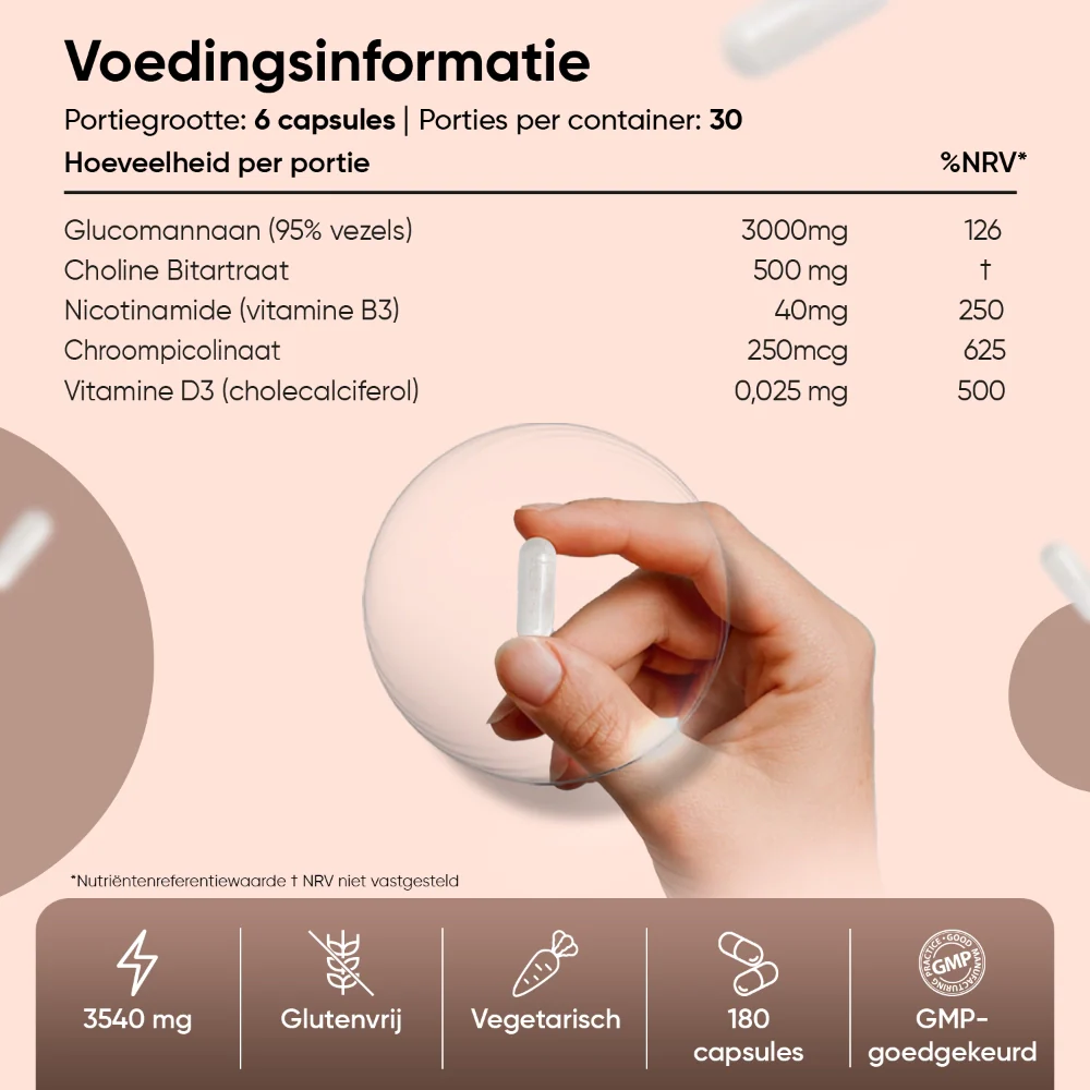 Glucomannan Capsules - Image 6