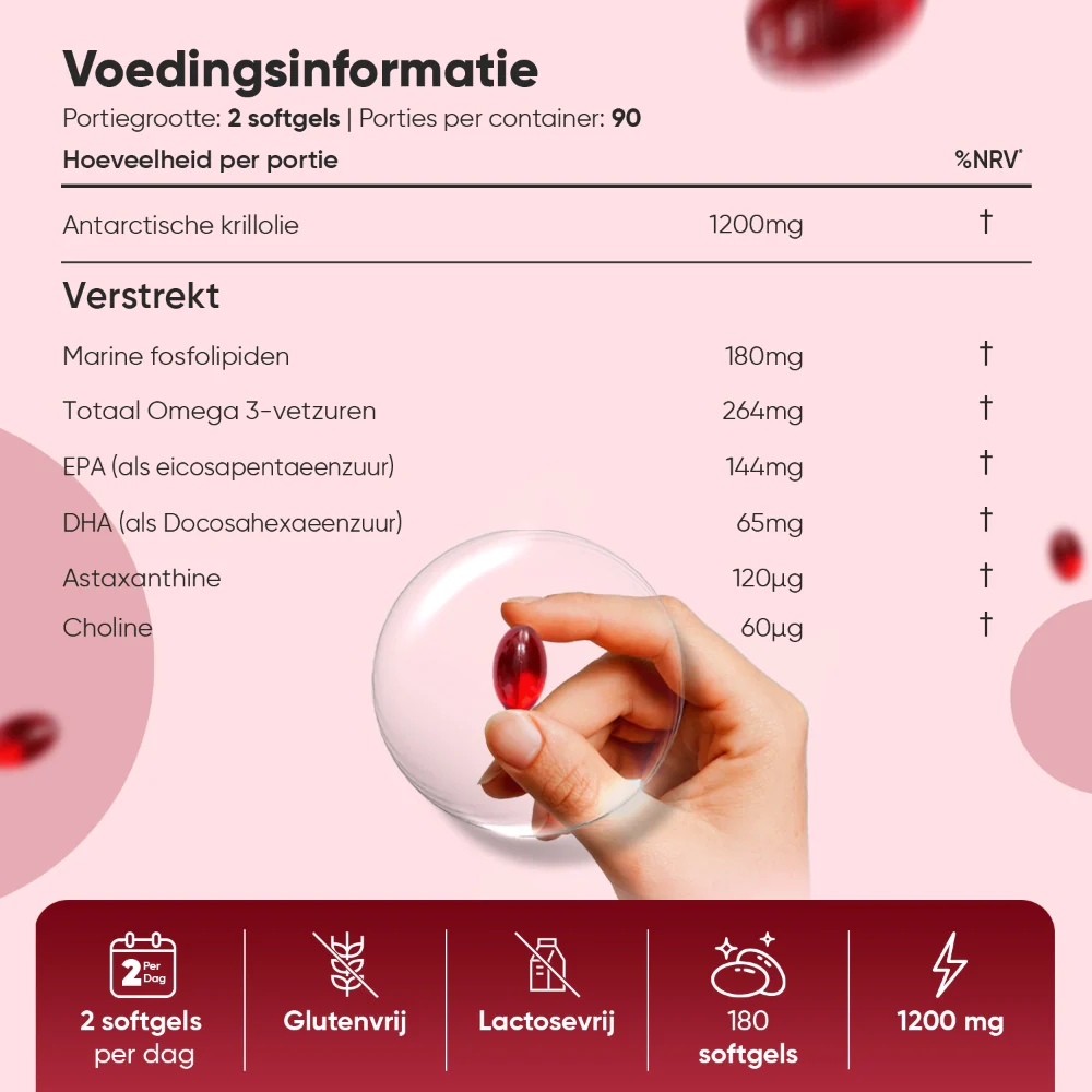 Krill Olie softgels - Image 5