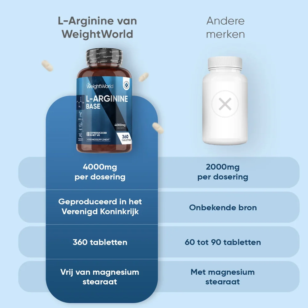 L-Arginine Tabletten - Image 7