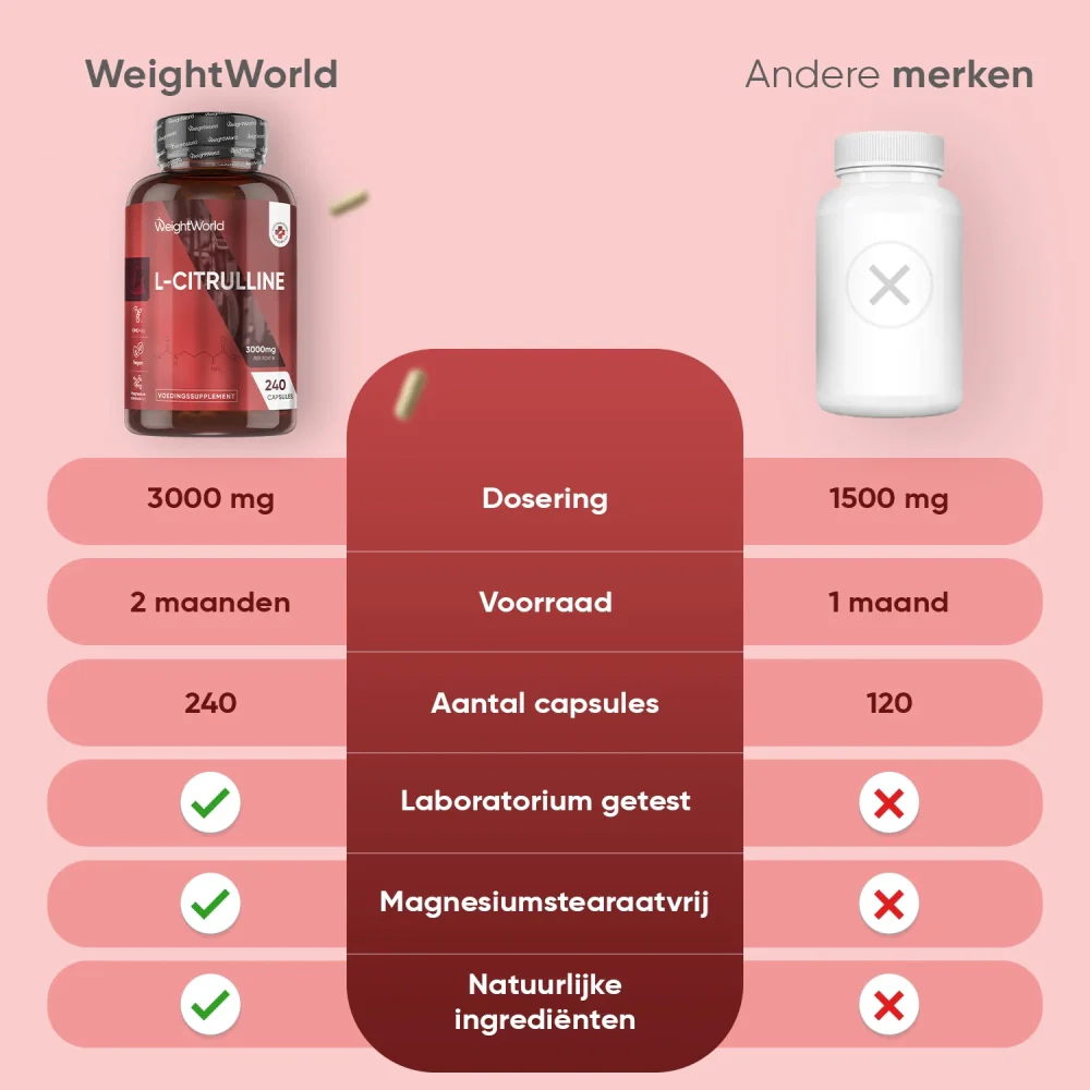 L-citrulline - Image 5