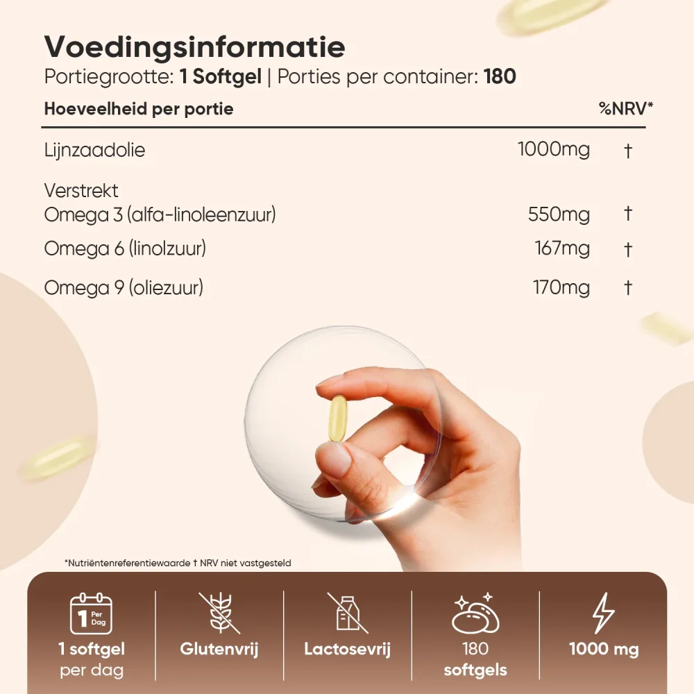 Lijnzaadolie softgels - Image 4