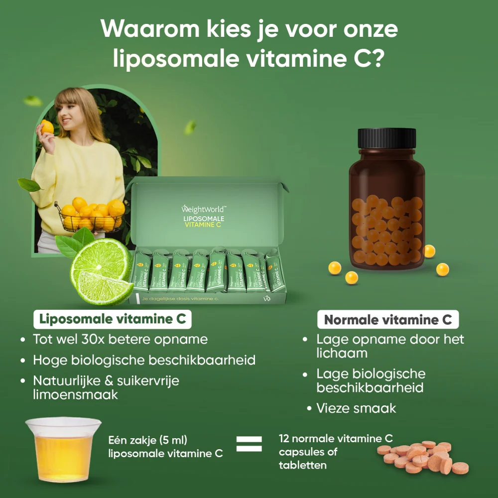 Liposomale Vitamine C sachets - Image 3