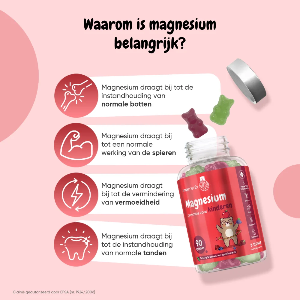 Magnesium gummies - Image 3