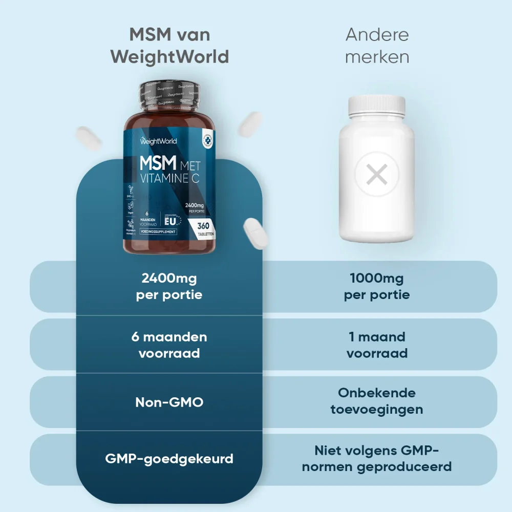 MSM met vitamine C - Image 6