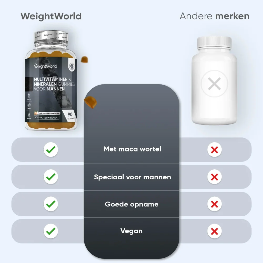 Multivitamine gummies voor mannen - Image 6