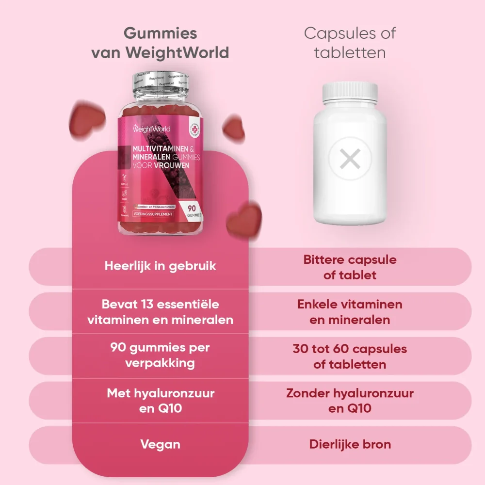 Multivitamine gummies voor vrouwen - Image 6