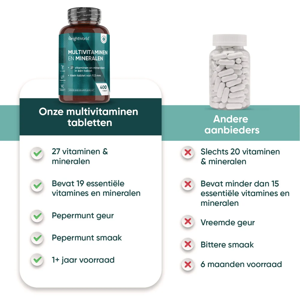 Multivitaminen en mineralen 400 tabletten - Image 5