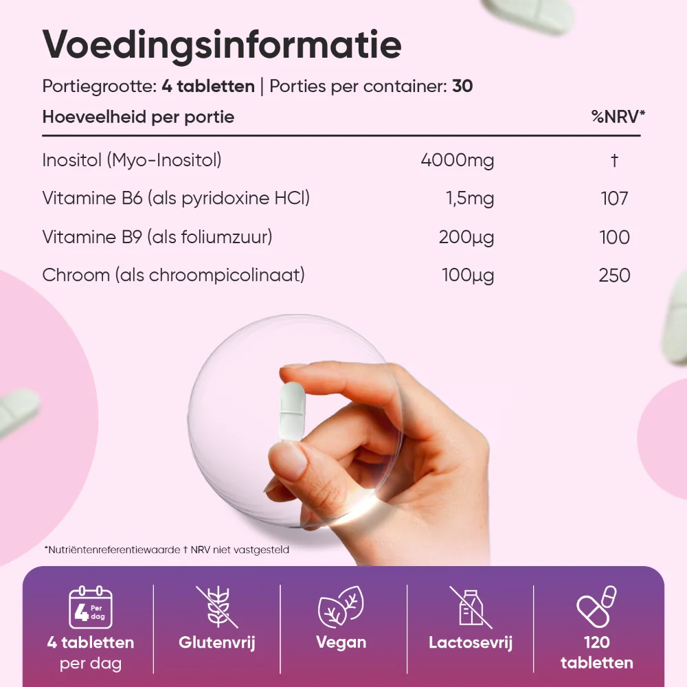 Myo-inositol - Image 6