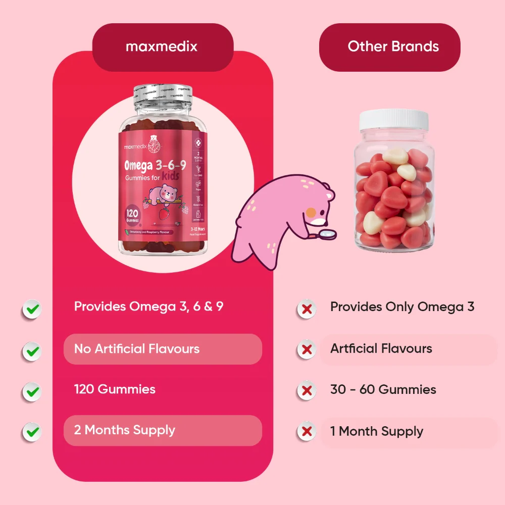 Omega 3-6-9 gummies voor kinderen - Image 4