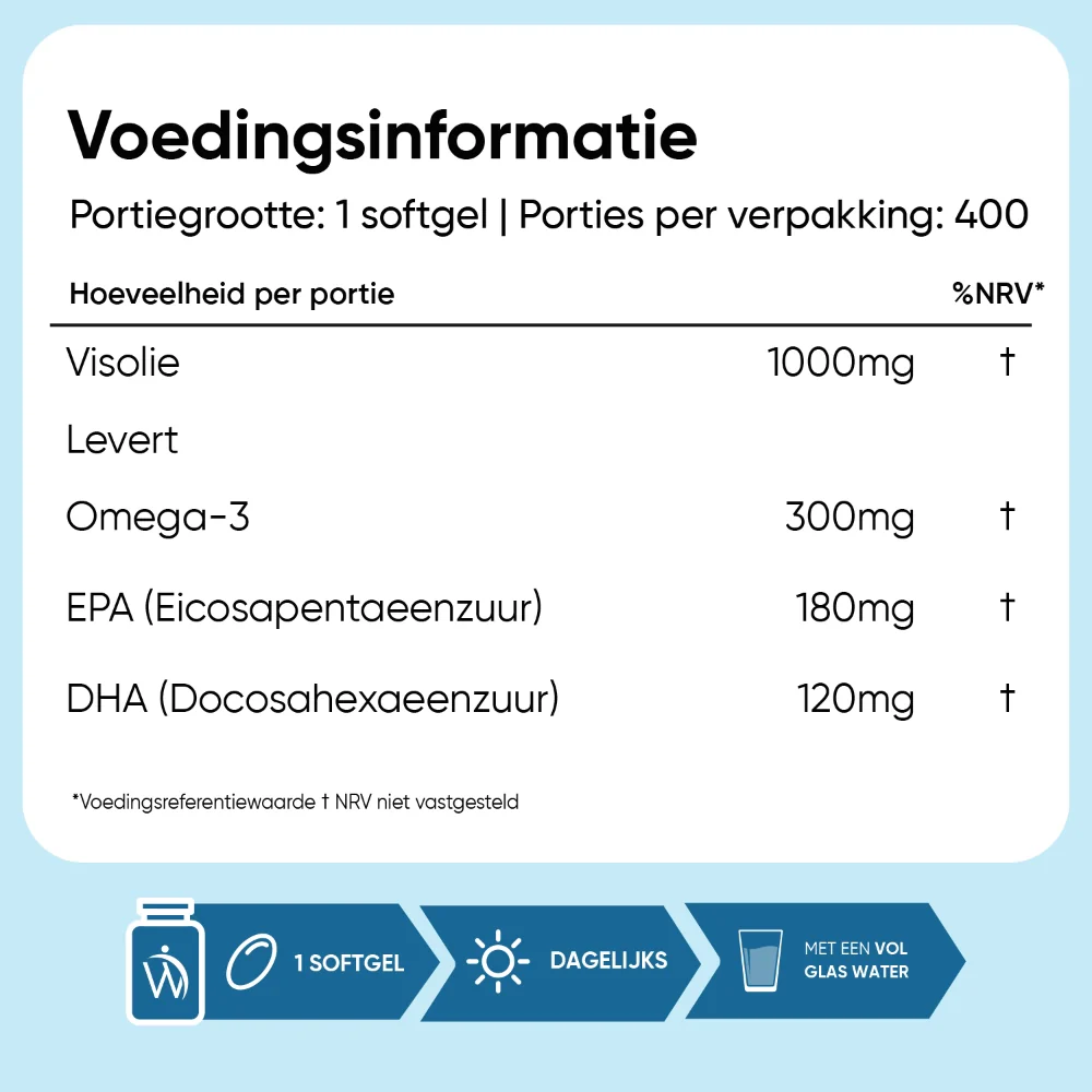 Omega 3 visolie 1000mg - Image 6