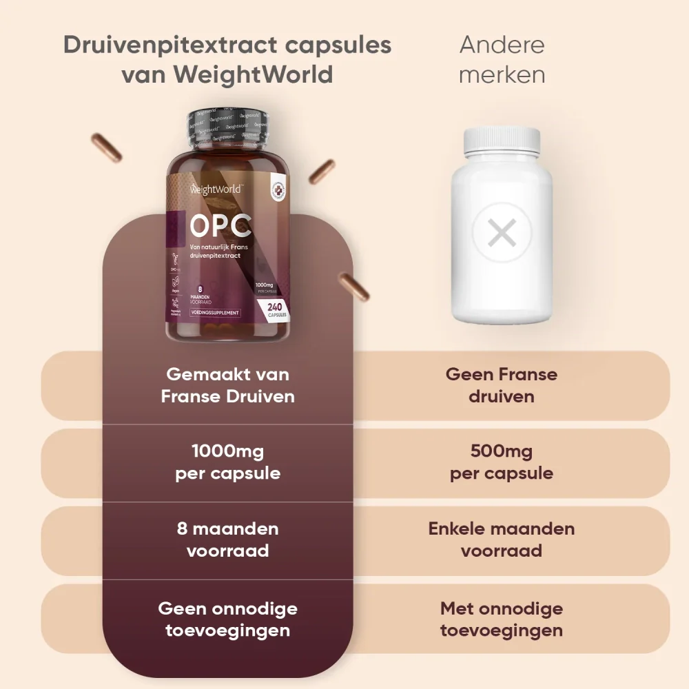 OPC Druivenpitextract - Image 4