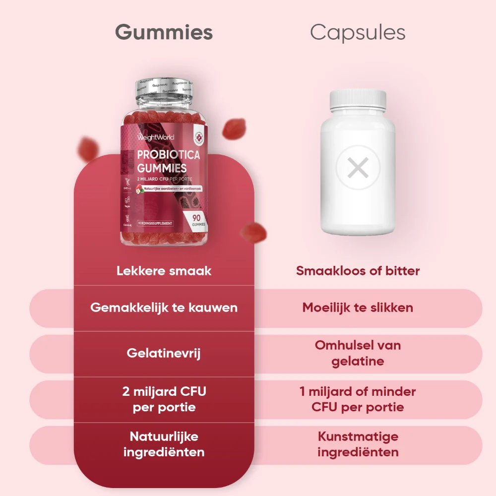 Probiotica gummies - Image 5