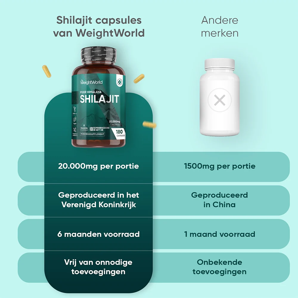 Pure Shilajit - Image 5