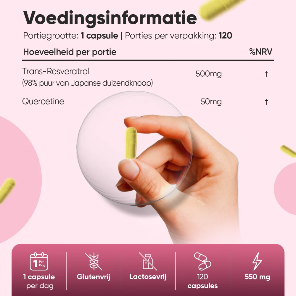 Resveratrol Capsules - Image 4