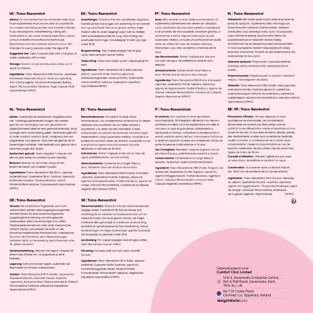Resveratrol Capsules - Image 7
