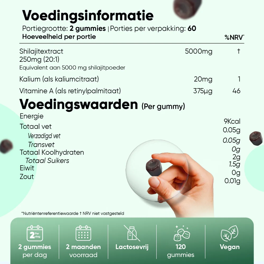 Shilajit gummies - Image 5