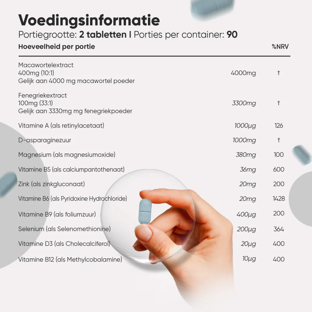 T-Boost - Image 5