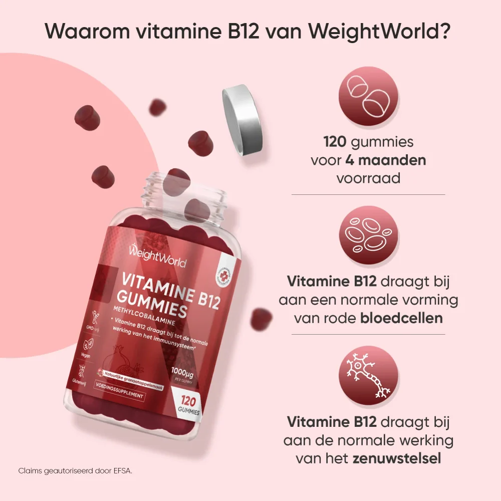 Vitamine B12 gummies - Image 4