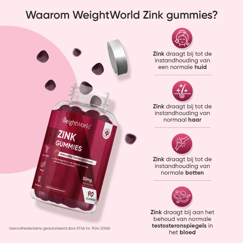 Zink gummies - Image 3