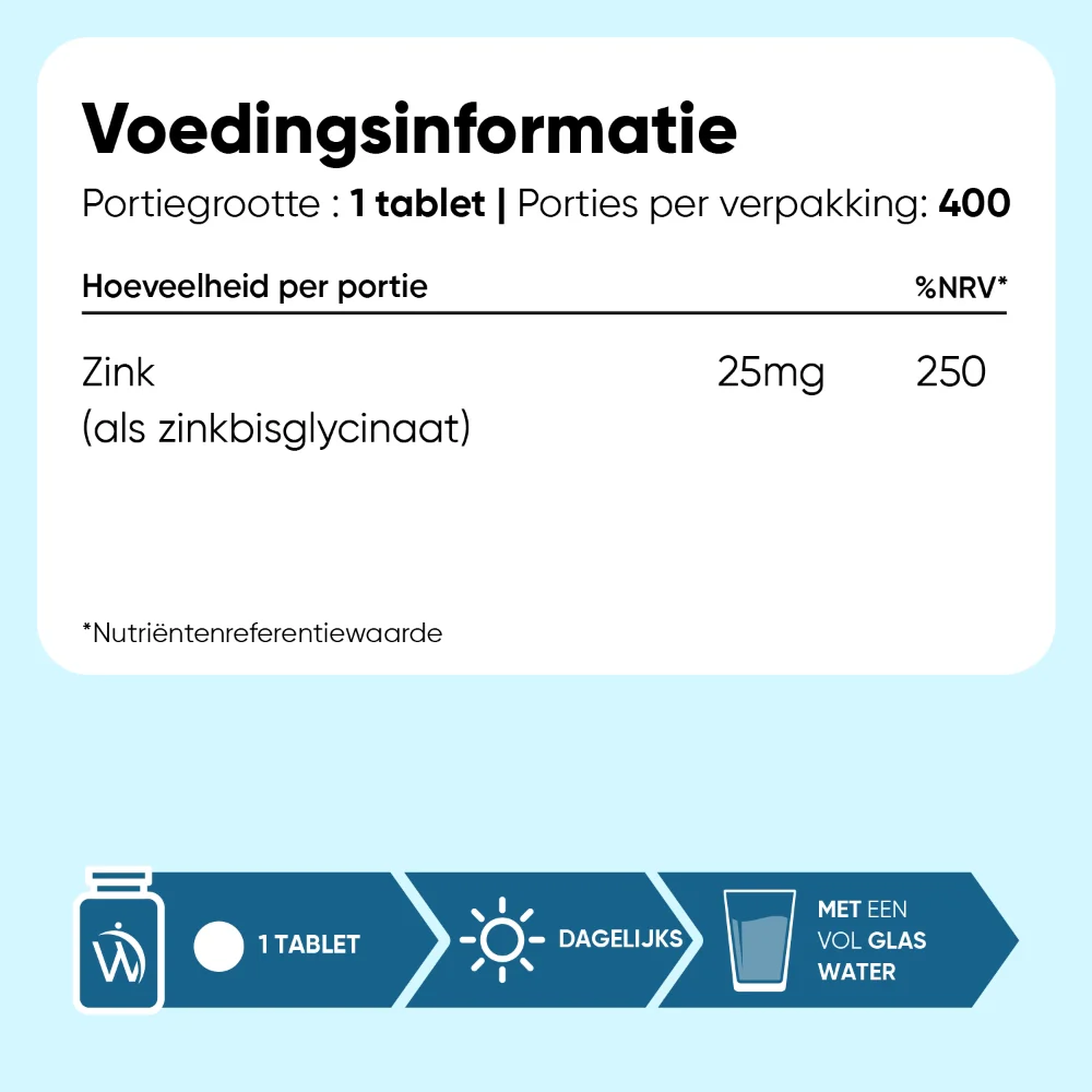Zink Tabletten - Image 5