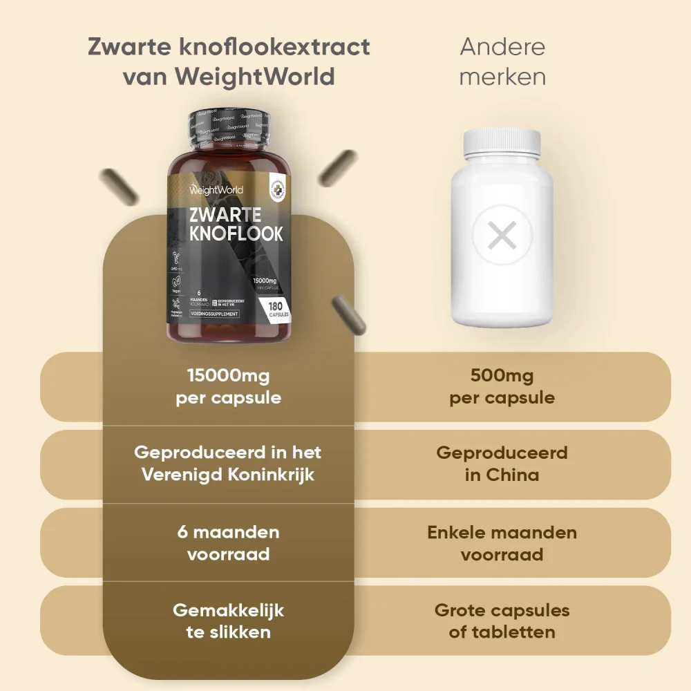 Zwarte Knoflook Extract - Image 7